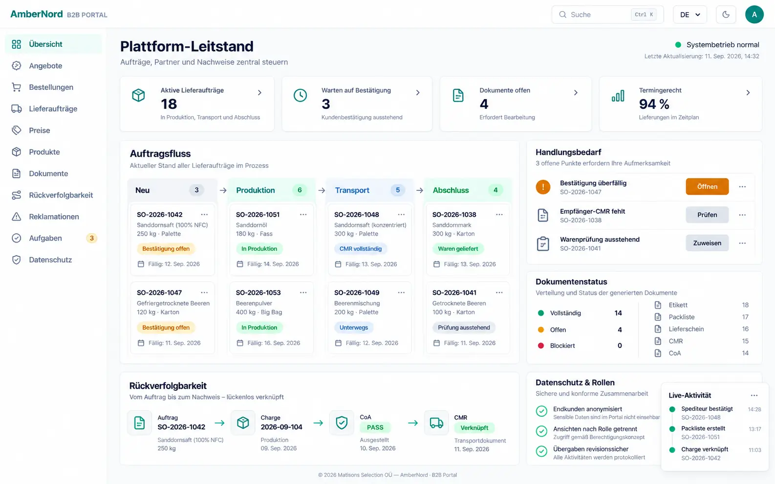 Platform order view with both prices, status history and participants
