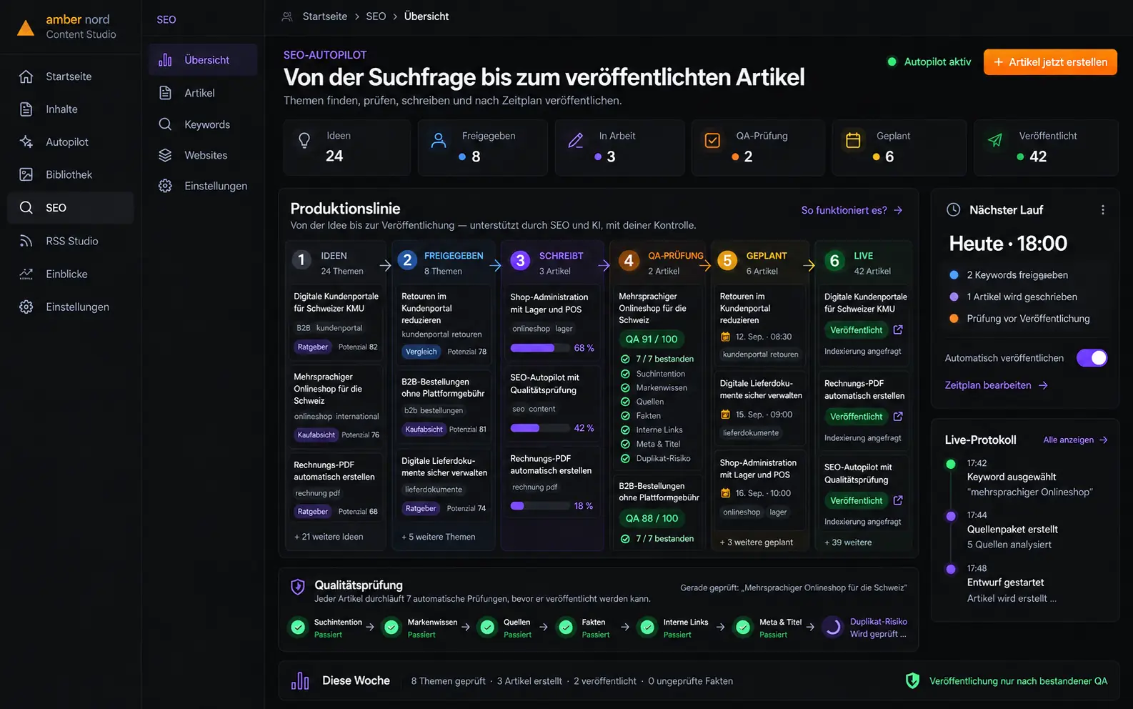 SEO Autopilot: queue with search terms, intent, score, article stage and publishing target